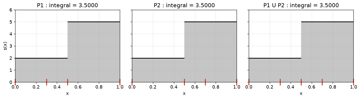 ../_images/58af29b3b1917b972a8da78ced48efb64a149badab0fad50f3536b0ed3dc471f.png