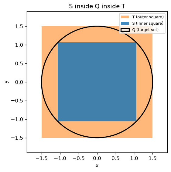 ../_images/d1a3cc084436a23eca8efb203b58815ec70bbce36a07aa2d8e88b6a241685d3d.png