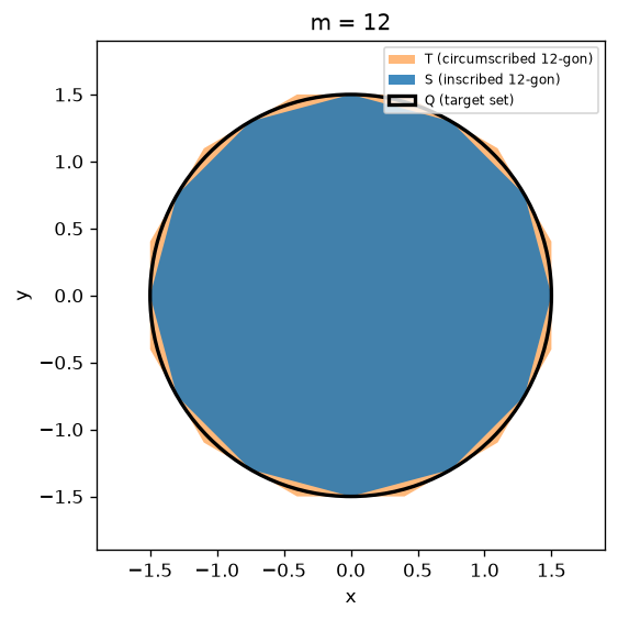 ../_images/d8ff5b75e20558649ee2bc1a50ece5ac98a811ba6fc5711c9edcaeb4c40cda17.png